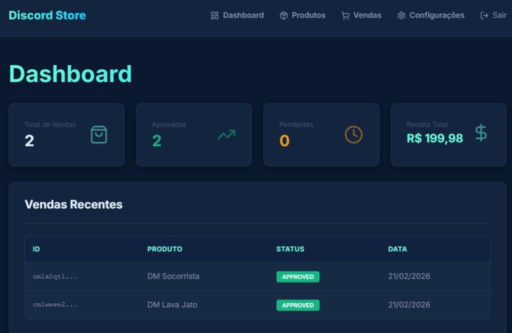 Dashboard do DreamMods